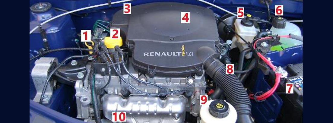 A detailed diagram of a car engine, with all the parts labeled. The engine is blue and is in the front of the car. It is a Renault 1.6 engine.